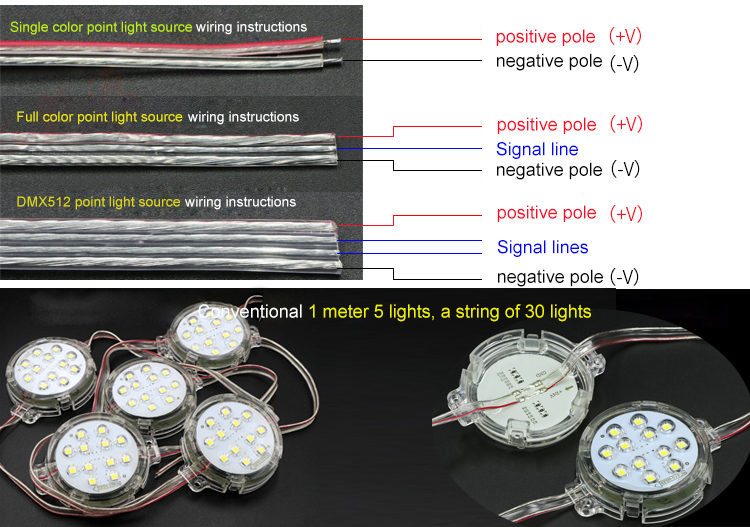 DC24V Diameter 8cm 5050SMD Single color Pixel Module Outdoor Waterproof IP67 Point Light Led Pixel Light - 10PCS/String DC24V Diameter 8cm 5050SMD Single color Pixel Module Outdoor Waterproof IP67 Point Light Led Pixel Light - 10PCS/String